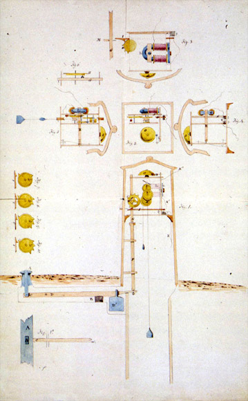 Morse's colored sketch of railway telegraph