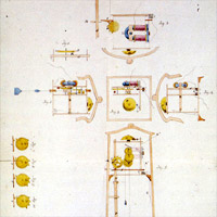 Morse's colored sketch of railway telegraph