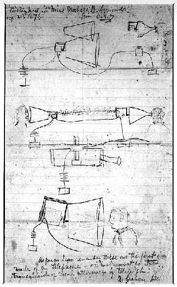 Alexander Graham Bell's design sketch of the telephone, ca. 1876.