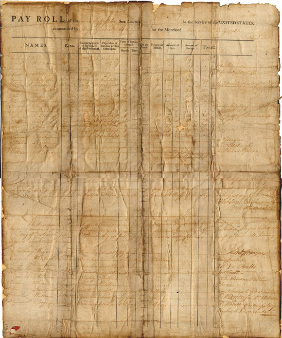 韋恩將軍部屬的薪資清冊 Payroll list for General Wayne's staff 