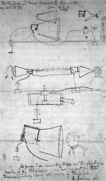 Alexander Graham Bell's design sketch of the telephone, ca. 1876.