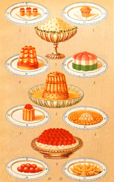 The New York Cook Book, 1892.