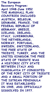 The map shows nations that participated in the Marshall Plan.