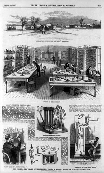 Six views showing Menlo Park and exterior of Edison's laboratory, and electric light apparatus.